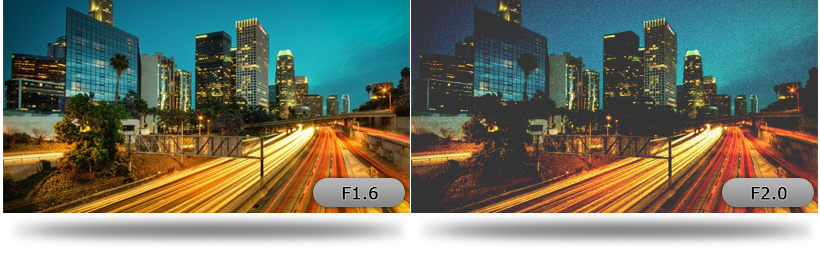 f1.6 aperture