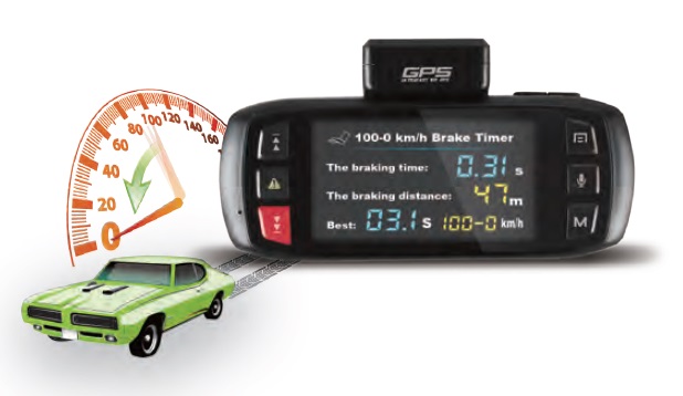 DOD champion sp1 breake test 