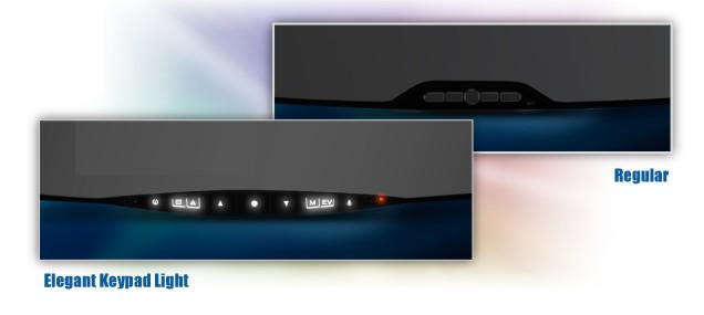 backlit buttons up to rx400w