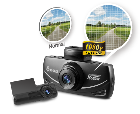 ls500w full hd resolution