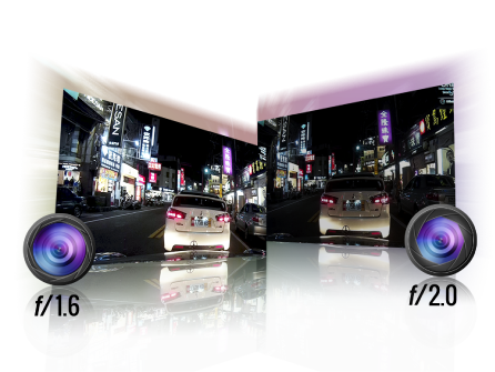 ls500w+ lens aperture