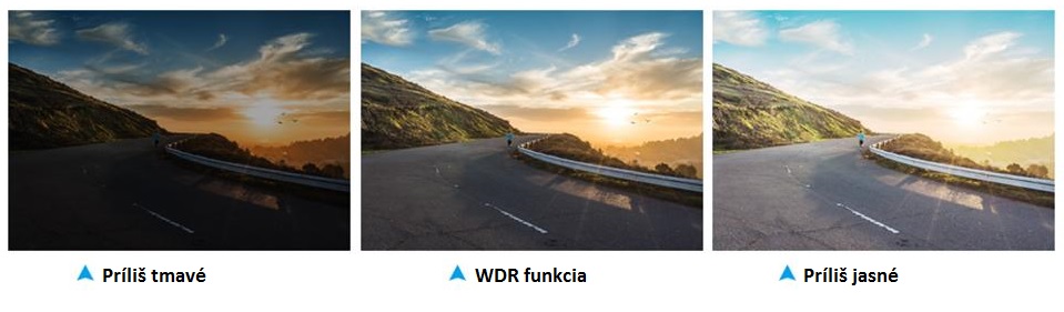 car camera wdr technology