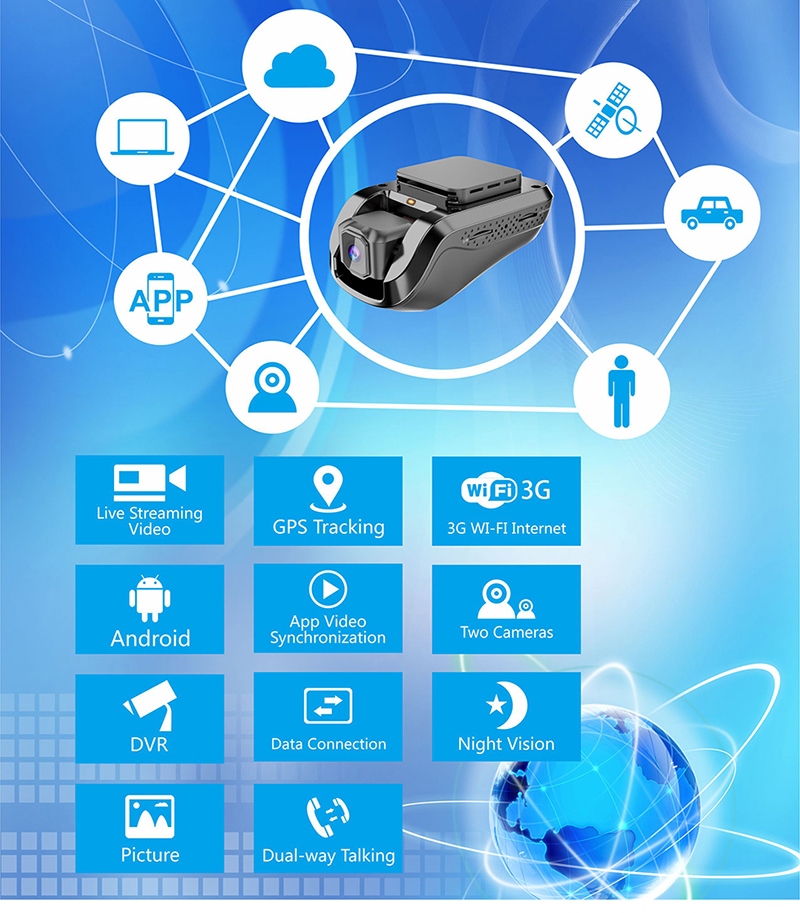 3g car camera