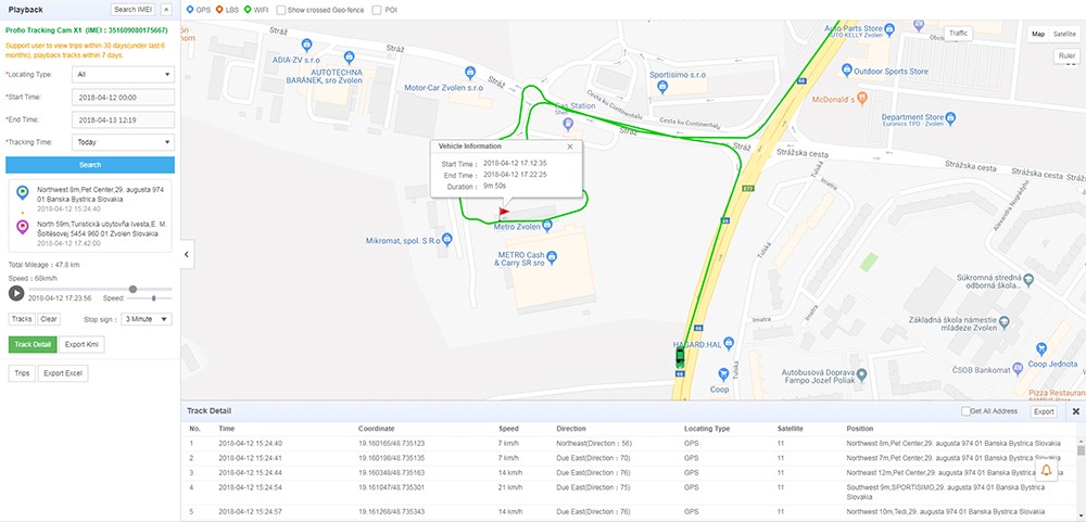 live monitoring professional car camera