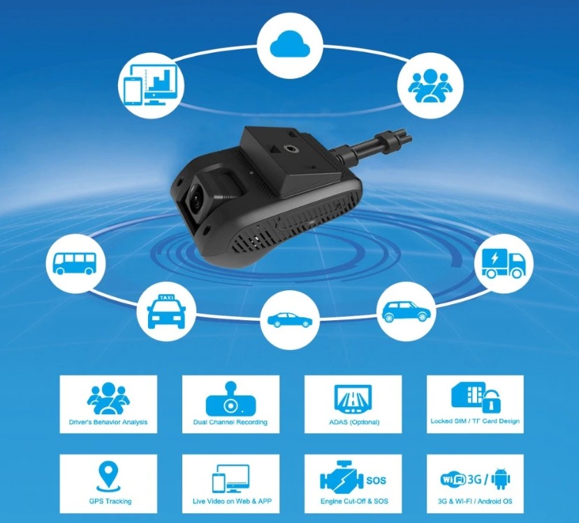 Featured Wholesale gps tracker camera For Convenient Route Planning 