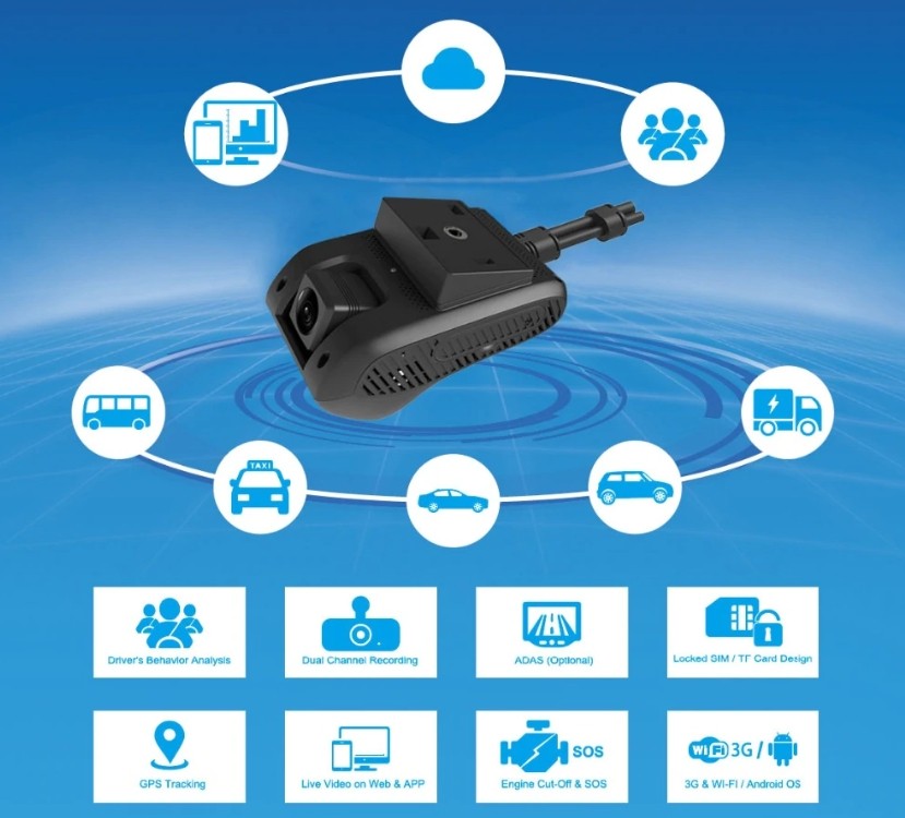 profio x2 car camera