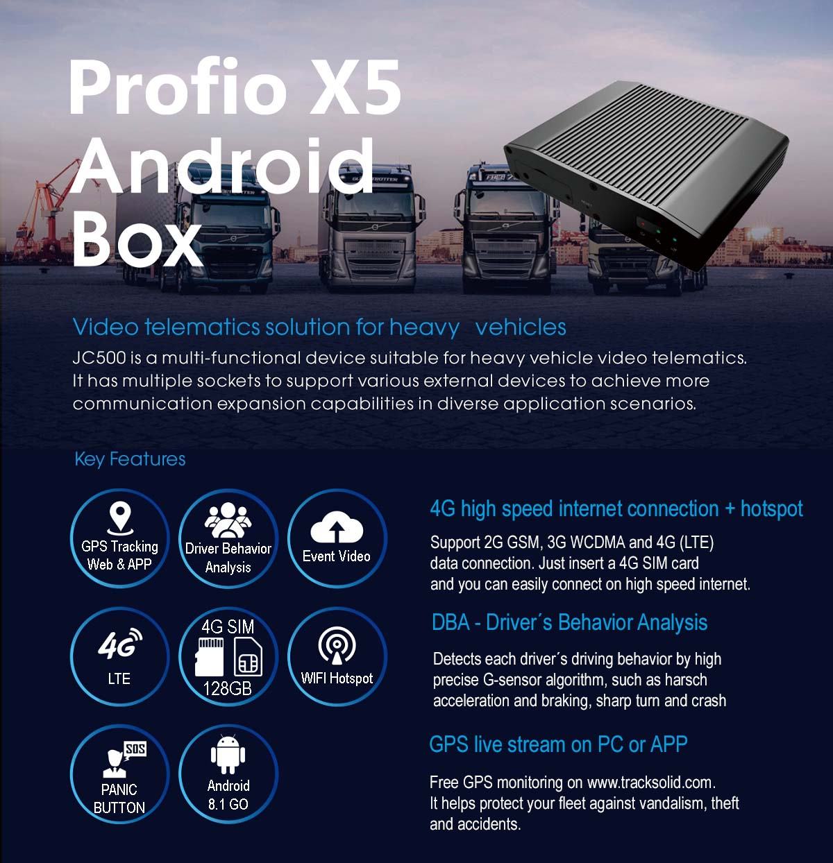 4g lte car camera profio x5