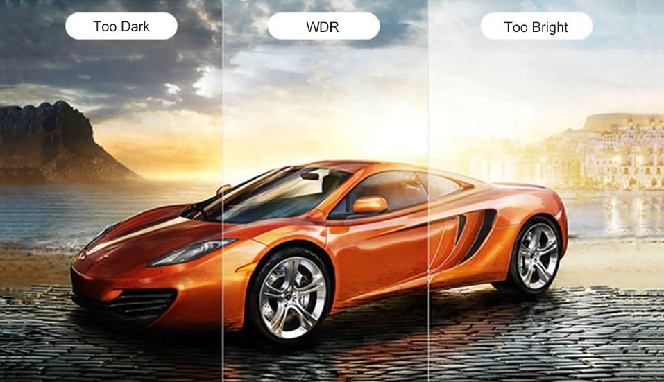 car camera profio x4 wdr technology