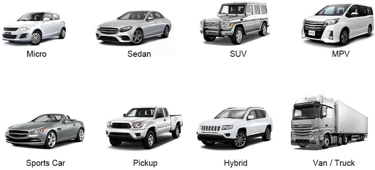 types of cars suitable for duovox v9 car camera