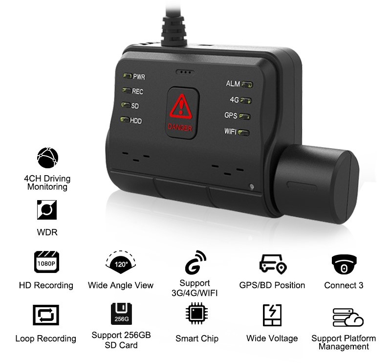 live monitoring dash cam camera with 4G sim support - profio x6