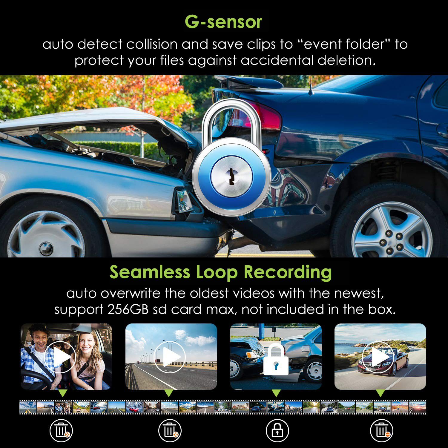 G-sensor is the Profio X6 car camera