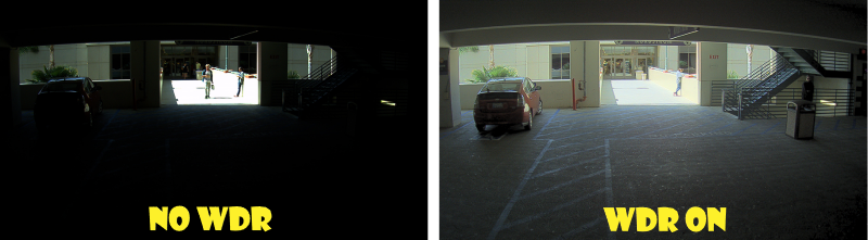 WDR function support - Profio X6 car cameras