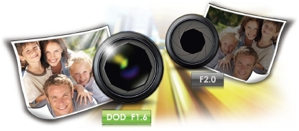 F1.6