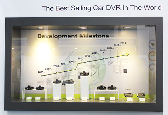 product sales dod