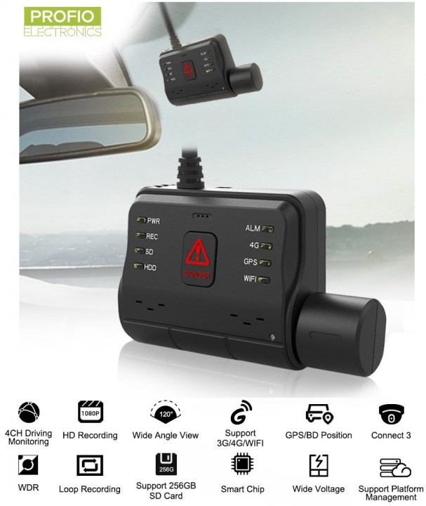 DashCam With GPS Tracker -2K 1080P Wifi Car Camera-Dashcam System